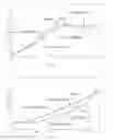 Fig. 07 - Silk fibroin hydrogels and uses thereof