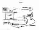 Fig. 03 - Methods and devices to curb appetite and/or reduce food intake