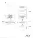 Fig. 03 - USER INTERFACE DISPLAY OBJECT FOR LOGGING USER-IMPLEMENTED SOLUTIONS TO INDUSTRIAL FIELD PROBLEMS