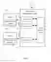 Fig. 02 - Product line management system and method thereof