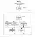 Fig. 04 - Money processing device