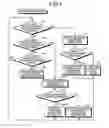 Fig. 05 - Money processing device