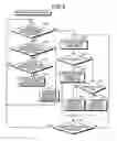 Fig. 06 - Money processing device