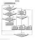 Fig. 07 - Money processing device