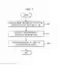 Fig. 08 - Robot and control method thereof