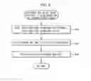Fig. 10 - Robot and control method thereof