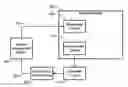 Fig. 01 - System and method for measuring atmospheric parameters in enclosed spaces