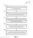 Fig. 06 - System and method for measuring atmospheric parameters in enclosed spaces