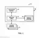Fig. 02 - Adaptive appliance scheduling for managing electricity consumption