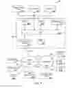 Fig. 06 - Adaptive appliance scheduling for managing electricity consumption