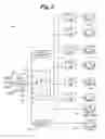 Fig. 03 - Electrical load management system and method
