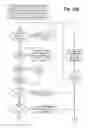 Fig. 13 - Electrical load management system and method