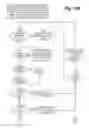 Fig. 18 - Electrical load management system and method