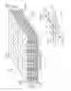 Fig. 05 - Thermal cycling and gradient management in three-dimensional stacked architectures