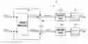 Fig. 01 - Control device of inverted pendulum type vehicle