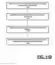 Fig. 17 - Self-propelled device implementing three-dimensional control