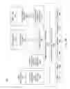 Fig. 10 - Orienting a user interface of a controller for operating a self-propelled device
