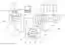 Fig. 01 - Arrangement and method for controlling an automated system, in particular a railway system