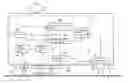 Fig. 01 - Train control system