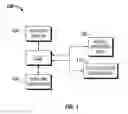 Fig. 02 - Hybrid vehicle driver coach