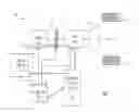 Fig. 02 - Hybrid vehicle powertrain cooling system