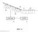 Fig. 06 - Linear motor driven system and method
