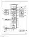 Fig. 01 - Systems and methods for improving the efficiency of a vehicle