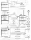 Fig. 01 - FUEL SYSTEM FOR AIRCRAFT ENGINES