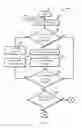 Fig. 06 - FUEL SYSTEM FOR AIRCRAFT ENGINES