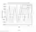 Fig. 07 - Self-calibration method for electric power steering system