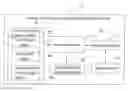 Fig. 01 - Vehicle roll over prevention safety driving system and method