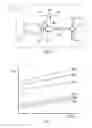 Fig. 02 - Method for control of a gearbox
