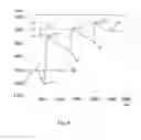 Fig. 05 - Method for control of a gearbox