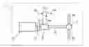 Fig. 01 - Method for determination of gearshift points