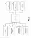 Fig. 03 - Apparatus and method for operating a hybrid drive system during an extended braking condition