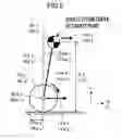 Fig. 08 - Control device of inverted pendulum type vehicle