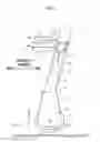 Fig. 03 - Inverted pendulum type vehicle