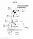 Fig. 08 - Inverted pendulum type vehicle