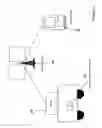 Fig. 05 - Vehicular diagnostic system