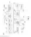 Fig. 03 - Advanced routing of vehicle fleets