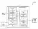 Fig. 01 - Position estimation for navigation devices