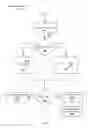 Fig. 20 - Inertial sensor aided heading and positioning for GNSS vehicle navigation