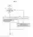 Fig. 06 - NAVIGATION DEVICE, CONTROL METHOD, PROGRAM, AND STORAGE MEDIUM