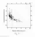 Fig. 03 - Method of assessing hydrocarbon source rock candidate