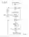 Fig. 04 - GLUCOSE MANAGEMENT DEVICE AND METHOD OF USING THE SAME