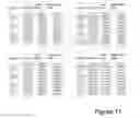 Fig. 12 - DATA ANALYSIS OF DNA SEQUENCES