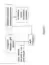 Fig. 03 - OXIDATIVE STRESS MEASUREMENT DEVICE AND RELATED METHODS