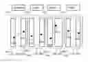 Fig. 01 - Measuring control method and arrangement