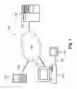 Fig. 02 - Measuring control method and arrangement