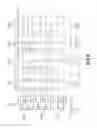 Fig. 07 - Measuring control method and arrangement